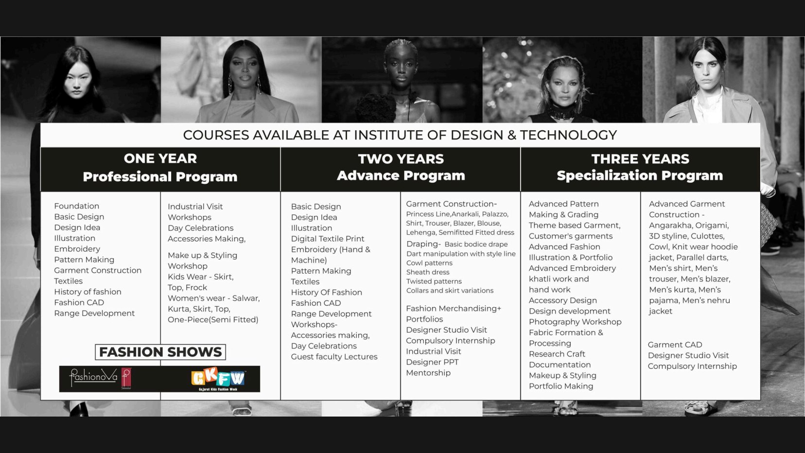 IDT course grid from one-year to three-year fashion design programs